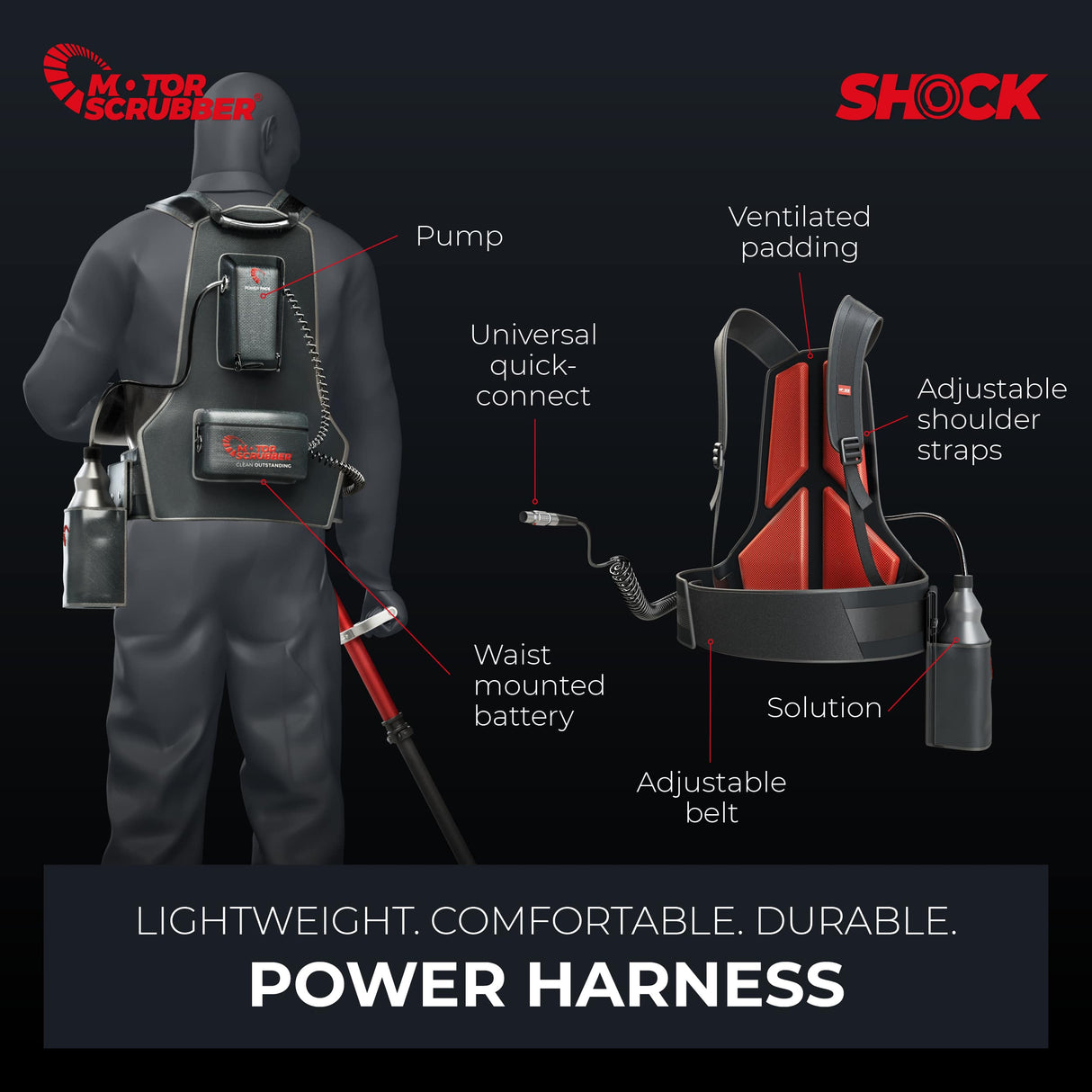 MotorScrubber SHOCK Starter Kit - Compact Oscillating Floor Scrubber