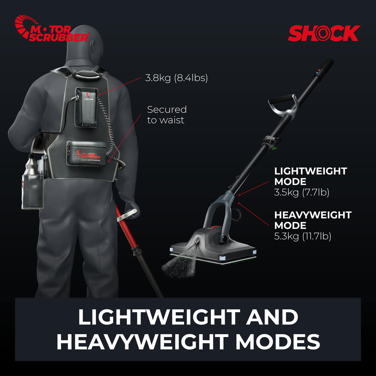 MotorScrubber SHOCK Starter Kit - Compact Oscillating Floor Scrubber