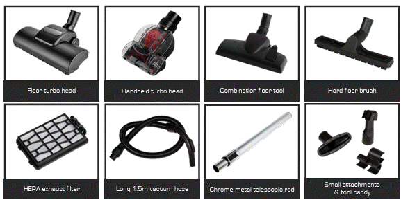 ALLERGY PRO 1800W Bagged Vacuum Cleaner with HEPA Filtration