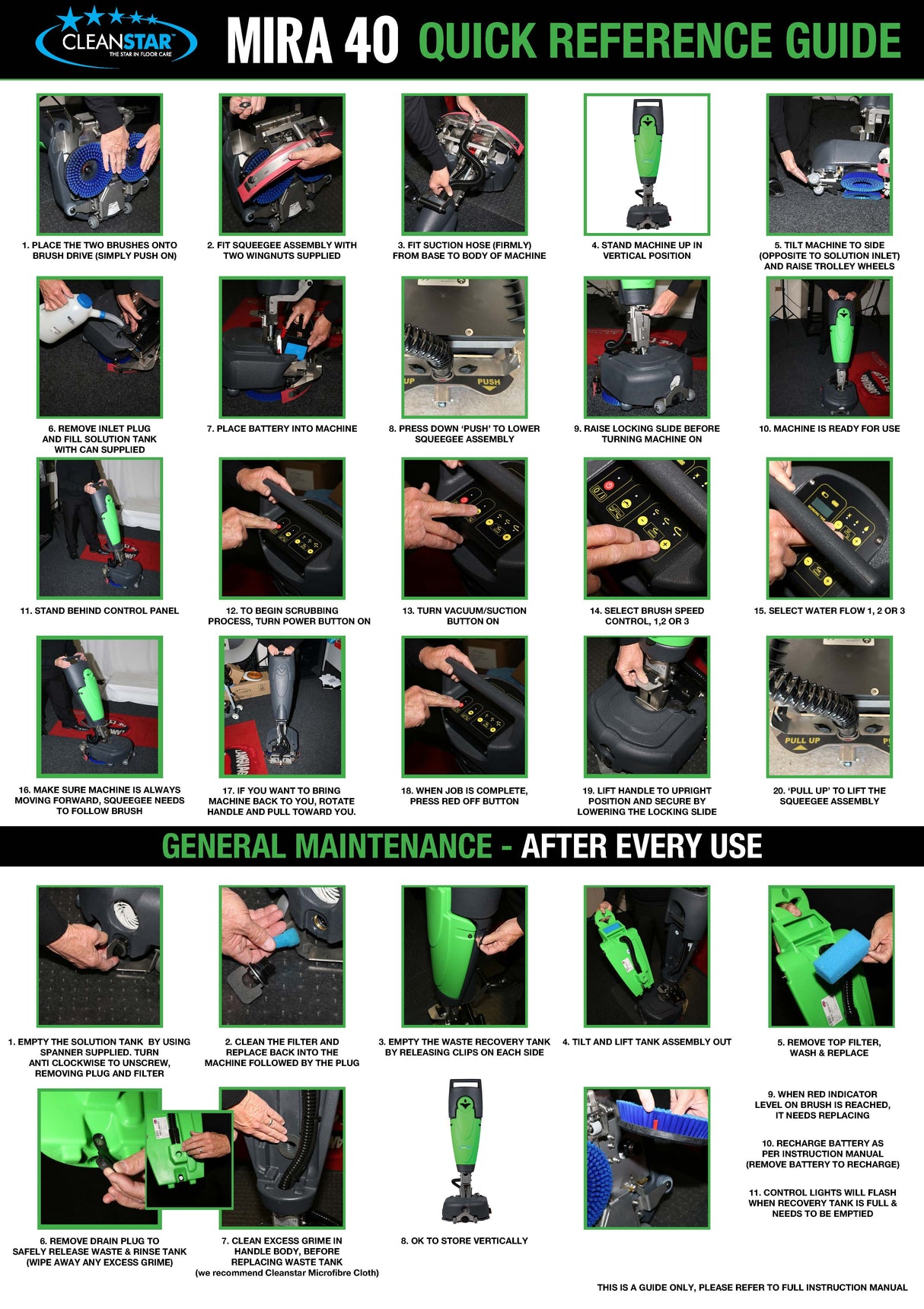 MIRA 40 "WORLD FIRST" (DUAL HEPA Filtration) Battery Powered Floor Scrubber. Made in EU