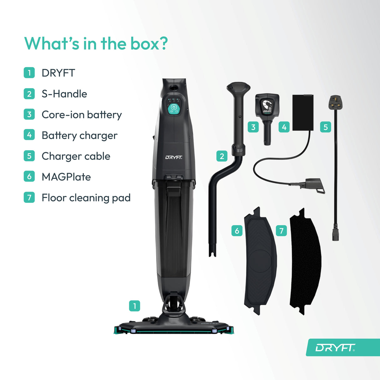 DRYFT S-Motion Scrubber Dryer "WORLD FIRST" INNOVATION. Made in UK