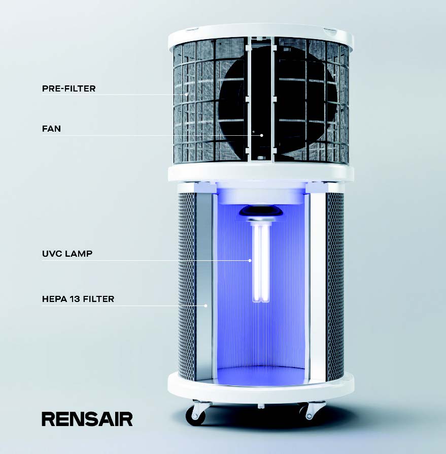 Rensair Air Purifier - Hospital Grade