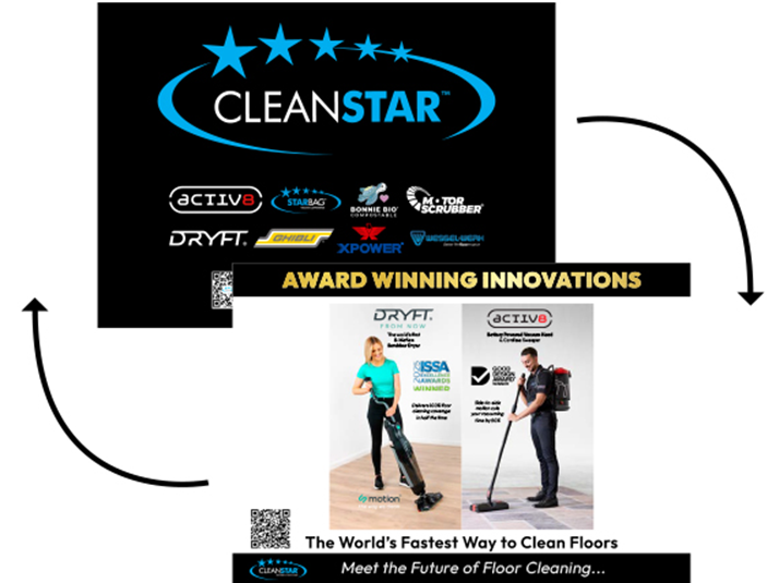 CLEANSTAR Double Sided Wall Banner A2