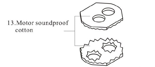 Motor Sound Proof Cotton To Suit:VC60L & VC90LP and VC90LP-3M